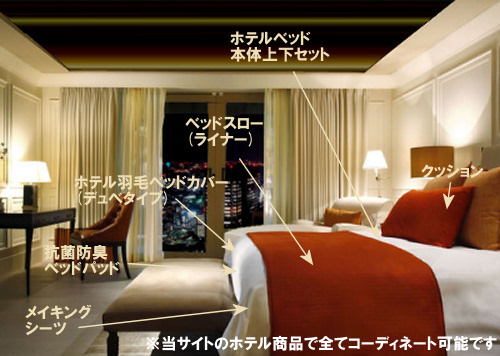 こんなインテリアのお部屋や寝室にしたい　1