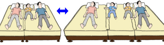 マットレスを連結して、ベッドをジョイントする方法