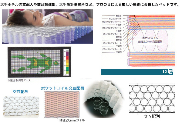 �T�[�^(serta)�z�e�� �|�P�b�g�R�C���n�[�h�^�C�v�x�b�h �}�b�g���X