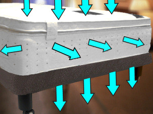 �T�[�^�|�X�`���[�p�[�t�F�N�g�X���[�p�[