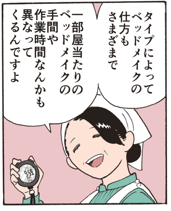 �^�C�v�ɂ���ăx�b�h���C�N�̎d�������܂��܂ŁA�ꕔ��������̃x�b�h���C�N�̎�Ԃ��Ǝ��ԂȂ񂩂��قȂ��Ă����ł���B