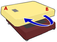 �x�b�h �}�b�g���X �����e�i���X(���[�e�[�V����)�̕��@