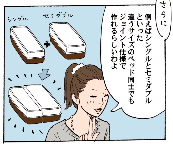 ����Ɂ@�Ⴆ�΃V���O���ƃZ�~�_�u���Ƃ������A�Ⴄ�T�C�Y�̃x�b�h���m�ł��W���C���g�d�l�ō���炵�����