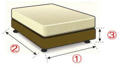 スカートをお作りする為のボトム・フレームのサイズ