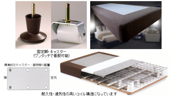 �x�b�h(�z�e���d�l)