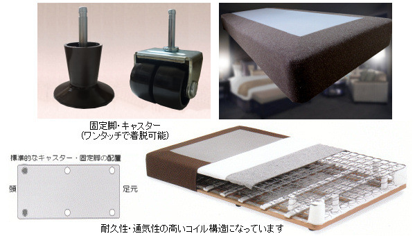 �x�b�h(�z�e���d�l)