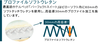 �ꗬ�z�e���̃T�[�^ Serta �z�e���x�b�h �p�[�t�F�N�g�X���[�p�[ �p�[�t�F�N�g�i�C�g