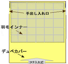 �f���x�J�o�[�A�f���x