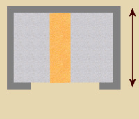 �z�e���d�l�̃x�b�h�̃Z�b�e�B���O���@�A�����E�ݒu�A�g�ݗ��ĕ��̐����Ɛ}��(�G���x�[�^�ɂ���1)