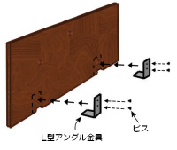 �z�e���x�b�h�̃w�b�h�{�[�h�g���ĕ��@