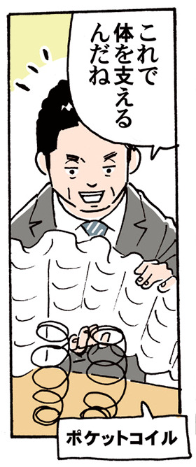 ����ő̂��x����񂾂ˁ@�|�P�b�g�R�C��