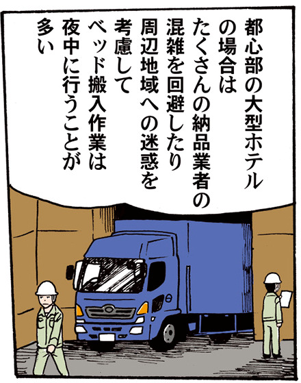 �s�S���̑�^�z�e���̏ꍇ�́A��������̔[�i�Ǝ҂̍��G�����������A���Ӓn��ւ̖��f���l�����ăx�b�h������Ƃ͖钆�ɂ����Ȃ����Ƃ�����