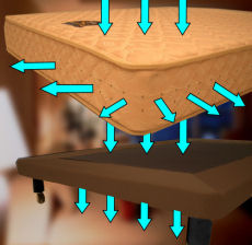 サータ,FS-6000,FS-6000P,DB-021