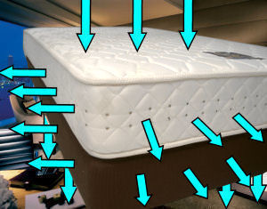 サータ,LS-7000,LS-7000P,DB-013