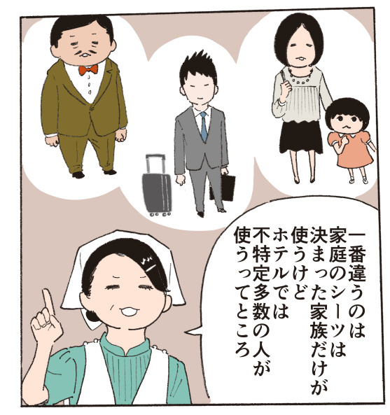 ��ԈႤ�̂́A�ƒ�̃V�[�c�͉Ƒ��������g�����ǁA�z�e���ł́A�s���葽���̐l���g�����ĂƂ���B